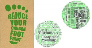 how sustainability can help reduce our carbon footprint